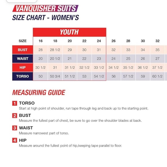 Brand New Speedo Youth Vanquisher Knee Skin Tech Suit - Picture 9 of 9